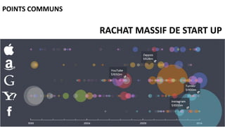 POINTS COMMUNS
RACHAT MASSIF DE START UP
 