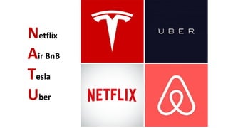 Netflix
Air BnB
Tesla
Uber
 