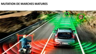 MUTATION DE MARCHES MATURES
 