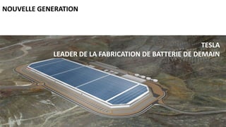 TESLA
LEADER DE LA FABRICATION DE BATTERIE DE DEMAIN
NOUVELLE GENERATION
 