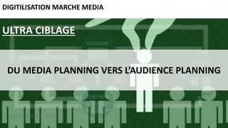 DIGITILISATION MARCHE MEDIA
ULTRA CIBLAGE
DU MEDIA PLANNING VERS L’AUDIENCE PLANNING
 