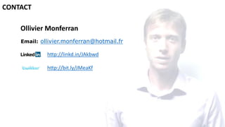 Ollivier Monferran
CONTACT
Email: ollivier.monferran@hotmail.fr
http://linkd.in/JAkbwd
http://bit.ly/JMeaKf
 