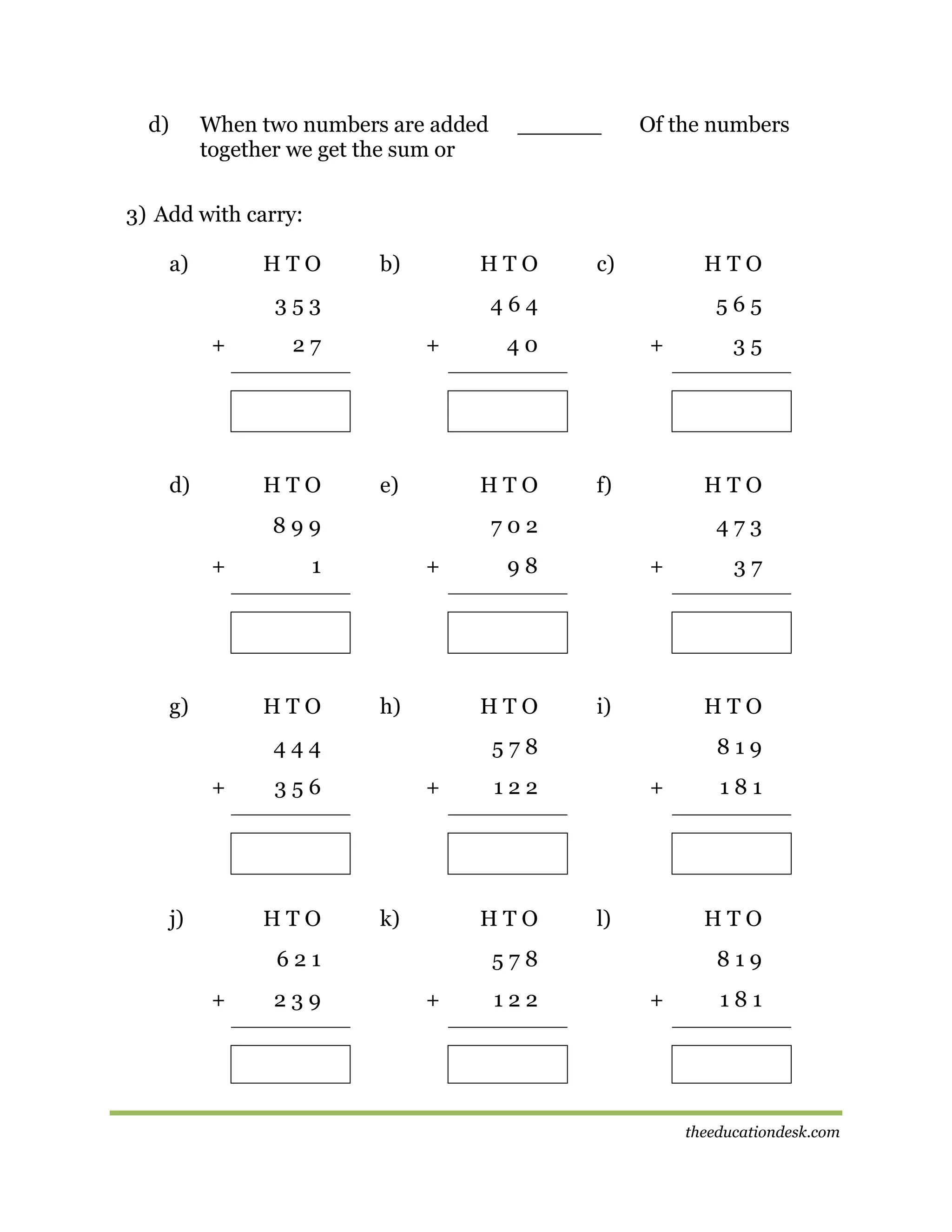 d)

When two numbers are added
together we get the sum or

______

Of the numbers

3) Add with carry:
a)

HTO

b)

HTO

353
+

d)

+

e)

g)

+

h)

j)

+

k)

621
+

239

473
+

i)

HTO

+

l)

122

181

HTO

578
+

37

819

122

HTO

35

HTO

578

356

HTO

f)

98

HTO

444
+

+

702

1

HTO

565

40

HTO

899
+

HTO

464

27

HTO

c)

819
+

181

theeducationdesk.com

 