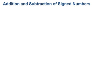 Addition and Subtraction of Signed Numbers
 