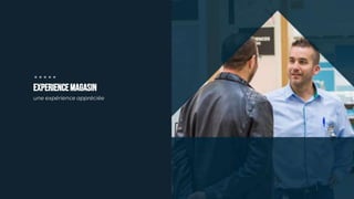 ⭐⭐⭐⭐⭐
experienceMAGASIN
une expérience appréciée
 