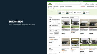 ENRICHISSEMENT
pour comprendre l’intention du client
 