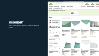 ENRICHISSEMENT
pour matcher les produits avec les besoins
client.
 