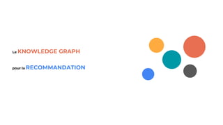 Le KNOWLEDGE GRAPH
pour la RECOMMANDATION
 