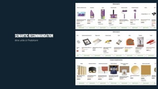 SEMANTICRECOMMANDATION
être utile à l’habitant
 