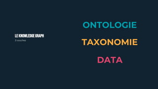 LEKNOWLEDGEGRAPH
3 couches
ONTOLOGIE
TAXONOMIE
DATA
 