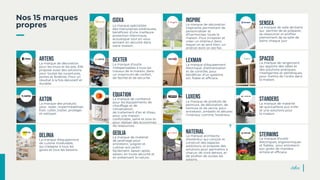 Nos 15 marques
propres
naterial
dexter
delinia
artens
luxens
equation
geolia
lexman spaceo
axton
sensea
sterwins
standers
inspire
La marque architecte
d'extérieur qui conçoit et
construit des espaces
extérieurs, et propose des
solutions pour permettre à
chacun de vivre dehors, et
de profiter de toutes les
saisons.
La marque d’outils
indispensables à tous les
travaux de la maison, dans
un maximum de confort,
de facilité et de sécurité.
La marque d’équipement
de cuisine modulable,
qui s’adapte à tous les
goûts et tous les besoins.
La marque de décoration
pour les murs et les sols. Elle
propose aussi des solutions
pour toutes les ouvertures,
portes et fenêtres. Pour un
résultat à la fois décoratif et
durable.
La marque de produits de
peinture, de décoration, de
teinture et de vernis, pour
entretenir, embellir et décorer
l’intérieur comme l’extérieur.
La marque de confiance
pour les équipements de
chauffage et de
climatisation,
de traitement d’air et d’eau,
pour une maison
confortable, saine et sûre et
pour réaliser des économies
de ressources.
La marque de matériel
de jardinage pour
entretenir, soigner et
cultiver son jardin
facilement, saison après
saison, en toute sécurité et
en préservant la nature.
La marque d’équipement
électrique, d’alimentation
et de contrôle, pour
bénéficier d’un système
sûr, fiable et efficace.
La marque de rangement
qui apporte des idées et
des solutions pratiques,
intelligentes et esthétiques,
pour mettre de l’ordre dans
la maison.
La marque des produits
pour isoler, imperméabiliser,
fixer, coller, traiter, protéger
et nettoyer.
La marque de salle de bains
qui permet de se préparer,
se ressourcer et profiter
pleinement de sa salle de
bains chaque jour.
La marque d’outils
électriques, ergonomiques
et fiables, pour entretenir
son jardin de manière
simple et efficace.
La marque de matériel
de quincaillerie aux mille
et une solutions pour
la maison.
La marque de décoration
inspirante permettant de
personnaliser et
d’harmoniser toute la
maison. Pour s’inspirer et
créer un intérieur dans
lequel on se sent bien, un
endroit dont on est fier.
ISOXA
La marque spécialiste
des menuiseries extérieures,
bénéficiez d’une meilleure
protection thermique,
acoustique tout en vous
sentant en sécurité dans
votre maison.
7
 