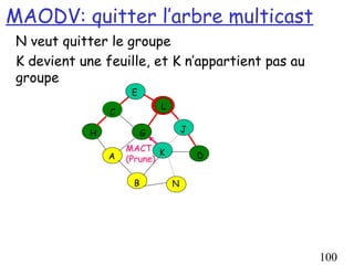 MAODV: quitter l’arbre multicast
 N veut quitter le groupe
 K devient une feuille, et K n’appartient pas au
 groupe
                      E
                              L
                 C

             H            G           J

                     MACT K
                 A   (Prune)              D


                      B           N




                                                   100
 
