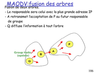 MAODV:fusion des arbres
Fusion de deux arbres.
- Le responsable sera celui avec la plus grande adresse IP
- A retransmet l’acceptation de P au futur responsable
  de groupe
- Q diffuse l’information à tout l’arbre




                                                       106
 