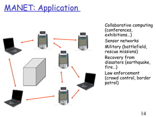 MANET: Application

                     Collaborative computing
                     (conferences,
                     exhibitions…)
                     Sensor networks
                     Military (battlefield,
                     rescue missions)
                     Recovery from
                     disasters (earthquake,
                     fire…)
                     Law enforcement
                     (crowd control, border
                     patrol)




                                      14
 