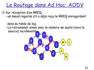 Le Routage dans Ad Hoc: AODV
 Sur réception d’un RREQ :
  - un nœud regarde s’il a déjà reçu le RREQ enregardant

    dans sa table de log.
  - Le retransmet sinon avec le nombre de sauts (vers la
     source) incrémenté




                                                           45
 