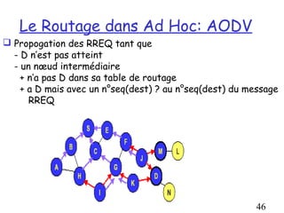 Le Routage dans Ad Hoc: AODV
 Propogation des RREQ tant que
  - D n’est pas atteint
  - un nœud intermédiaire
    + n’a pas D dans sa table de routage
    + a D mais avec un n°seq(dest) ? au n°seq(dest) du message
      RREQ




                                                         46
 