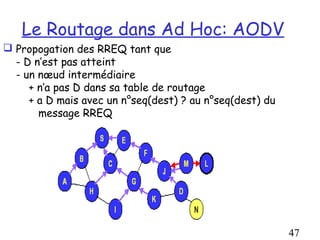 Le Routage dans Ad Hoc: AODV
 Propogation des RREQ tant que
  - D n’est pas atteint
  - un nœud intermédiaire
     + n’a pas D dans sa table de routage
     + a D mais avec un n°seq(dest) ? au n°seq(dest) du
       message RREQ




                                                          47
 
