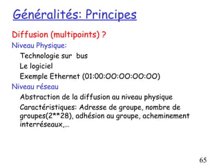 Généralités: Principes
Diffusion (multipoints) ?
Niveau Physique:
  Technologie sur bus
  Le logiciel
  Exemple Ethernet (01:00:OO:OO:OO:OO)
Niveau réseau
  Abstraction de la diffusion au niveau physique
  Caractéristiques: Adresse de groupe, nombre de
  groupes(2**28), adhésion au groupe, acheminement
  interréseaux,…




                                                     65
 