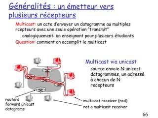 Généralités : un émetteur vers
 plusieurs récepteurs
     Multicast: un acte d’envoyer un datagramme au multiples
     rcepteurs avec une seule opération “transmit”
        analogiquement: un enseignant pour plusieurs étudiants
     Question: comment on accomplit le multicast



                                      Multicast via unicast
                                         source envoie N unicast
                                         datagrammes, un adressé
                                         à chacun de N
                                         recepteurs


routers                              multicast receiver (red)
forward unicast
                                     not a multicast receiver
datagrams
                                                                 66
 