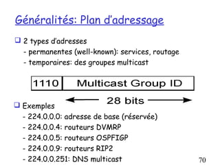 Généralités: Plan d’adressage
 2 types d’adresses
  - permanentes (well-known): services, routage
  - temporaires: des groupes multicast




 Exemples
  - 224.0.0.0: adresse de base (réservée)
  - 224.0.0.4: routeurs DVMRP
  - 224.0.0.5: routeurs OSPFIGP
  - 224.0.0.9: routeurs RIP2
  - 224.0.0.251: DNS multicast                    70
 