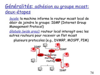 Généralités: adhésion au groupe mcast:
deux-étapes
 locale: la machine informe le routeur mcast local de
 désir de joindre le groupe: IGMP (Internet Group
 Management Protocol)
 Globale (wide area): routeur local interagit avec les
 autres routeurs pour recevoir un flot mcast
    plusieurs protocoles (e.g., DVMRP, MOSPF, PIM)
                 IGMP
                                    IGMP

                        wide-area
                        multicast
                         routing


                                    IGMP
                                                         74
 