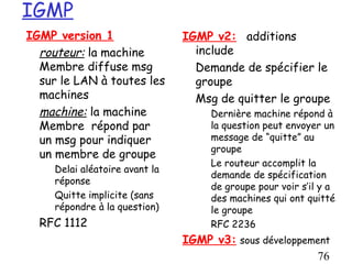 IGMP
IGMP version 1                  IGMP v2: additions
  routeur: la machine             include
  Membre diffuse msg              Demande de spécifier le
  sur le LAN à toutes les         groupe
  machines                        Msg de quitter le groupe
  machine: la machine                Dernière machine répond à
  Membre répond par                  la question peut envoyer un
  un msg pour indiquer               message de “quitte” au
                                     groupe
  un membre de groupe
                                     Le routeur accomplit la
     Delai aléatoire avant la
                                     demande de spécification
     réponse
                                     de groupe pour voir s’il y a
     Quitte implicite (sans          des machines qui ont quitté
     répondre à la question)         le groupe
  RFC 1112                           RFC 2236
                                IGMP v3: sous développement
                                                        76
 