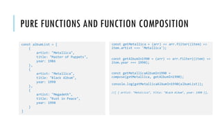 "Functional Programming in a Nutshell" by Adityo Pratomo (Froyo ...