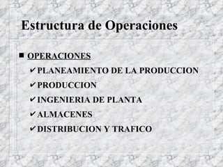 Estructura de Operaciones OPERACIONES PLANEAMIENTO DE LA PRODUCCION PRODUCCION INGENIERIA DE PLANTA ALMACENES DISTRIBUCION Y TRAFICO 