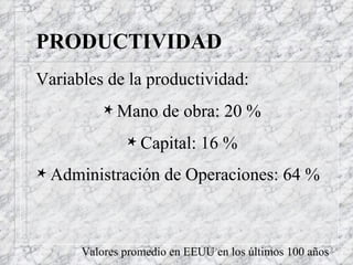 PRODUCTIVIDAD Variables de la productividad: Mano de obra: 20 % Capital: 16 % Administración de Operaciones: 64 %   Valores promedio en EEUU en los últimos 100 años 