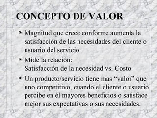 Magnitud que crece conforme aumenta la satisfacción de las necesidades del cliente o usuario del servicio Mide la relación: Satisfacción de la necesidad vs. Costo Un producto/servicio tiene mas “valor” que uno competitivo, cuando el cliente o usuario percibe en él mayores beneficios o satisface mejor sus expectativas o sus necesidades. CONCEPTO DE VALOR 