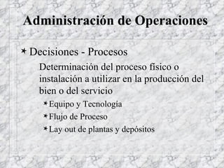 Administración de Operaciones Decisiones - Procesos Determinación del proceso físico o instalación a utilizar en la producción del bien o del servicio Equipo y Tecnología Flujo de Proceso Lay out de plantas y depósitos 