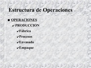 Estructura de Operaciones ,[object Object],[object Object],[object Object],[object Object],[object Object],[object Object]