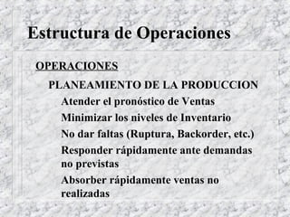 Estructura de Operaciones
 OPERACIONES
  PLANEAMIENTO DE LA PRODUCCION
    Atender el pronóstico de Ventas
    Minimizar los niveles de Inventario
    No dar faltas (Ruptura, Backorder, etc.)
    Responder rápidamente ante demandas
    no previstas
    Absorber rápidamente ventas no
    realizadas
 