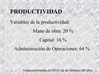 PRODUCTIVIDAD
Variables de la productividad:
            Mano de obra: 20 %
                 Capital: 16 %
  Administración de Operaciones: 64 %



      Valores promedio en EEUU en los últimos 100 años
 