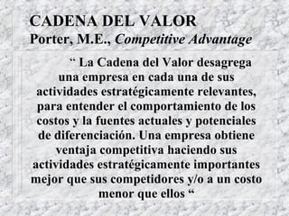 CADENA DEL VALOR
Porter, M.E., Competitive Advantage
       “ La Cadena del Valor desagrega
     una empresa en cada una de sus
 actividades estratégicamente relevantes,
 para entender el comportamiento de los
 costos y la fuentes actuales y potenciales
 de diferenciación. Una empresa obtiene
     ventaja competitiva haciendo sus
actividades estratégicamente importantes
mejor que sus competidores y/o a un costo
              menor que ellos “
 