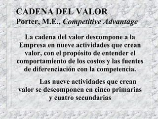 CADENA DEL VALOR
Porter, M.E., Competitive Advantage
  La cadena del valor descompone a la
 Empresa en nueve actividades que crean
  valor, con el propósito de entender el
comportamiento de los costos y las fuentes
  de diferenciación con la competencia.
       Las nueve actividades que crean
valor se descomponen en cinco primarias
           y cuatro secundarias
 