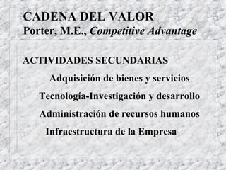 CADENA DEL VALOR
Porter, M.E., Competitive Advantage

ACTIVIDADES SECUNDARIAS
     Adquisición de bienes y servicios
   Tecnología-Investigación y desarrollo
   Administración de recursos humanos
    Infraestructura de la Empresa
 
