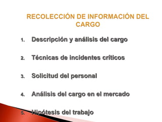1. Descripción y análisis del cargo
2. Técnicas de incidentes críticos
3. Solicitud del personal
4. Análisis del cargo en el mercado
5. Hipótesis del trabajo
 