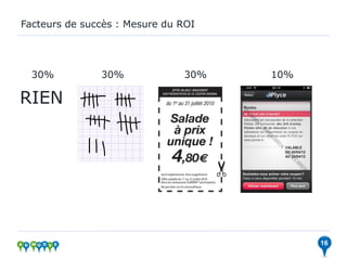 Facteurs de succès : Mesure du ROI




  30%          30%             30%   10%

RIEN




                                           16
 