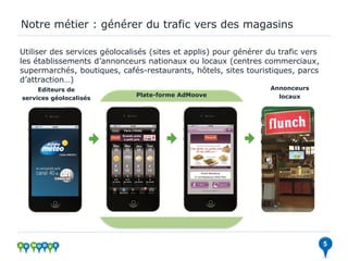 Notre métier : générer du trafic vers des magasins

Utiliser des services géolocalisés (sites et applis) pour générer du trafic vers
les établissements d’annonceurs nationaux ou locaux (centres commerciaux,
supermarchés, boutiques, cafés-restaurants, hôtels, sites touristiques, parcs
d’attraction…)
     Editeurs de                                                  Annonceurs
                               Plate-forme AdMoove                  locaux
services géolocalisés




                                                                                   5
 
