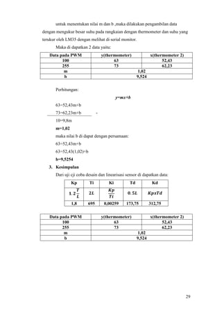 29
untuk menentukan nilai m dan b ,maka dilakukan pengambilan data
dengan mengukur besar suhu pada rangkaian dengan thermometer dan suhu yang
terukur oleh LM35 dengan melihat di serial monitor.
Maka di dapatkan 2 data yaitu:
Data pada PWM y(thermometer) x(thermometer 2)
100 63 52,43
255 73 62,23
m 1,02
b 9,524
Perhitungan:
y=mx+b
63=52,43m+b
73=62,23m+b -
10=9,8m
m=1,02
maka nilai b di dapat dengan persamaan:
63=52,43m+b
63=52,43(1,02)+b
b=9,5254
3. Kesimpulan
Dari uji cji coba desain dan linearisasi sensor di dapatkan data:
Kp Ti Ki Td Kd
1,8 695 0,00259 173,75 312,75
Data pada PWM y(thermometer) x(thermometer 2)
100 63 52,43
255 73 62,23
m 1,02
b 9,524
 