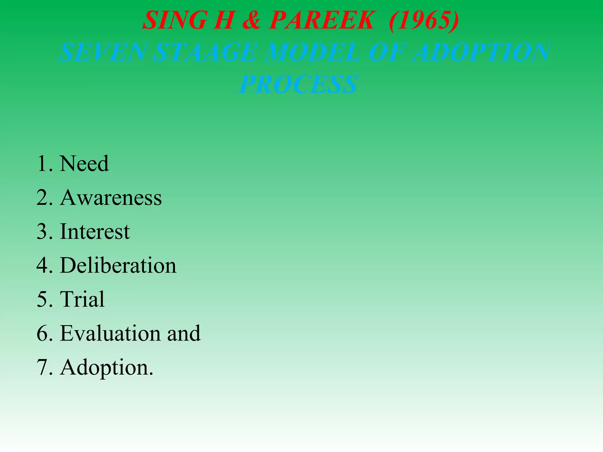 SING H & PAREEK (1965)
SEVEN STAAGE MODEL OF ADOPTION
PROCESS
1. Need
2. Awareness
3. Interest
4. Deliberation
5. Trial
6. Evaluation and
7. Adoption.
 