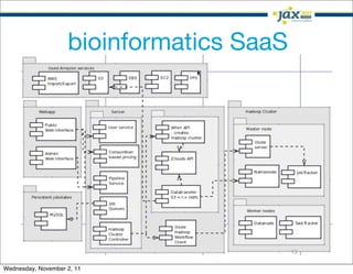 bioinformatics SaaS




                                          13

Wednesday, November 2, 11
 