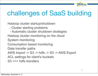 challenges of SaaS building
       Hadoop cluster startup/shutdown
        - Cluster starting problems
         - Automatic cluster shutdown strategies
       Hadoop cluster monitoring on the cloud
       System monitoring
       Consumption based monitoring
       Data transfer paths
       AWS Import -> S3 -> hdfs -> S3 -> AWS Export
       ACL settings for client's buckets
       S3 <=> hdfs transfers

                                                      14

Wednesday, November 2, 11
 