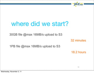 where did we start?
          30GB file @max 16MB/s upload to S3
                                               32 minutes
          1PB file @max 16MB/s upload to S3
                                               18.2 hours



                                                   15

Wednesday, November 2, 11
 