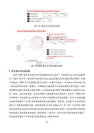 16
Eqn K=stab_fact(Sa) K
0.556
Mu_load
0.853
Mu_source
0.757
Eqn U=unilateral_figure(Sa)
U
0.438
Eqn Mu_load=mu(Sa)
Eqn Mu_source=mu_prime(Sa)
Numerical Stability Factors and Unilateral Figure
1.19
Eqn Gmax1=10*log((abs(S21a)/abs(S12a)))
Gmax1
21.549
Gmax2
21.549
Eqn Gp_circle_20dB=gp_circle(Sa,20,51)
cir_pts (0.000 to 51.000)
Gp_circle_20dB
Gp_circle_18dB
Gp_circle_16dB
indep(Out_stable_circle) (0.000 to 51.000)
Out_stable_circle
Eqn Gmax2=max_gain(Sa)
Eqn Gp_circle_18dB=gp_circle(Sa,18,51)
Eqn Gp_circle_16dB=gp_circle(Sa,16,51)
Constant Operating Power-Gain Circles:
Maximum stable gain (MSG)
Calculate MSG using
built-in function
Use gp_circle() function to get constant
gain circles.
1.20
3.
ADS gp_circle()
1.20 max_gain() MSG
Gmax2 MSG Gmax1 Gmax1 Gmax2
MSG MSG
MSG MSG
21.549 dB gp_circle(Sa, 21.549, 51) Sa
21.549 51
51 21.549 23 25 28 ADS
( )
 