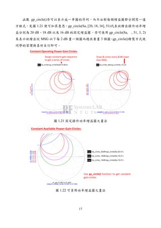 17
gp_circle()
1.21 gp_circle(Sa, [20, 18, 16], 51)
20 dB 18 dB 16 dB gp_circle(Sa, , 51, 3, 2)
MSG 2 dB 3 gp_circle()
Eqn Gp_circles=gp_circle(Sa,[20,18,16],51)
indep(Out_stable_circle) (0.000 to 51.000)
Out_stable_circle
cir_pts (0.000 to 51.000)
Gp_circles
Eqn Gp_circles_step=gp_circle(Sa, ,51,3,2)
indep(Out_stable_circle) (0.000 to 51.000)
Out_stable_circle
cir_pts (0.000 to 51.000)
Gp_circles_step
Assign constant-gain sequence
to get a series of circles
Constant Operating Power-Gain Circles:
Draw 3 circles every 2 dB lower
than MSG.
1.21
Eqn Ga_circle_20dB=ga_circle(Sa,20,51)
Eqn Ga_circle_18dB=ga_circle(Sa,18,51)
Eqn Ga_circle_16dB=ga_circle(Sa,16,51)
cir_pts (0.000 to 51.000)
Ga_circle_20dB
Ga_circle_18dB
Ga_circle_16dB
indep(In_stable_circle) (0.000 to 51.000)
In_stable_circle
Constant Available Power-Gain Circles:
Use ga_circle() function to get constant
gain circles.
1.22
 
