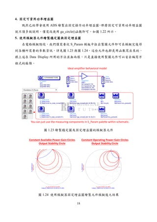 18
4.
ADS
ga_circle() 1.22
5.
S_Param
1.23 1.24
Data Display
Ideal amplifier behavioral model
MuPrime
MuPrime2
MuPrime2=mu_prime(S)
MuPrime
MuPrime
MuPrime1
MuPrime1=mu_prime(S)
MuPrime
Mu
Mu1
Mu1=mu(S)
Mu
GaCircle
GaCircle1
GaCircle1=ga_circle(S,[20,18,16],51)
GaCircle
GpCircle
GpCircle1
GpCircle1=gp_circle(S,[20,18,16],51)
GpCircle
L_StabCircle
L_StabCircle1
L_StabCircle1=l_stab_circle(S,51)
LStabCircle
S_StabCircle
S_StabCircle1
S_StabCircle1=s_stab_circle(S,51)
SStabCircle
S_Param
SP1
Step=1.0 MHz
Stop=800 MHz
Start=800 MHz
S-PARAMETERS
Amplif ier2
AMP1
S12=polar(0.035,40)
S22=polar(0.8,-35)
S11=polar(0.65,-95)
S21=polar(5,115)
Term
Term2
Z=50 Ohm
Num=2
Term
Term1
Z=50 Ohm
Num=1
You can just use the measuring components in S_Param palette within schematic.
1.23
cir_pts (0.000 to 51.000)
GaCircle1
indep(S_StabCircle1) (0.000 to 51.000)
S_StabCircle1
cir_pts (0.000 to 51.000)
GpCircle1
indep(L_StabCircle1) (0.000 to 51.000)
L_StabCircle1
Constant Operating Power-Gain Circles
Output Stability Circle
Constant Available Power-Gain Circles
Output Stability Circle
1.24
 