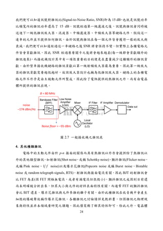 24
(Signal-to-Noise Ratio, SNR) 15 dB
15 dB
SNR
SNR (
)
−174 dBm/Hz
noise
B = 80 MHz
Noise floor = −95 dBm
2.7
4.
p-n
(Shot noise Schottky noise) (Flicker noise
Pink noise 1 f noise) (Popcorn noise Burst noise Bistable
noise random telegraph signals, RTS) BJT
FET ( FET )
FET
BJT
 
