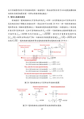25
5.
NAP kTB=
2.8
R NAP kTB=
2
, 4n rmsv kTBR= , 4n rmsv kTBR=
( )2
, 4n rmsv B kTR= 2
V Hz ( ), 4n rmsv B kTR=
V Hz 2.9
R
Thermal noise source
(Noisy resistor) R
+
−
,n rmsv
R Matched load
Noise-free resistor
Noise source
2
,
1
2
n rms
NA
v
P kTB
R
 
 
 = =
2
, 4n rmsv kTBR=Mean-square open-circuited noise voltage:
For a 1 kΩ resistor over 1 Hz bandwidth: , 4 4 nVn rmsv kTR= ≃
At room temperature
For a 50 Ω resistor over 1 Hz bandwidth: , 4 0.9 nVn rmsv kTR= ≃
Thus, said, the rms-noise spectral density:
For a 1 kΩ resistor over 1 Hz bandwidth: , 4 4 nV Hzn rmsv kTR= ≃
For a 50 Ω resistor over 1 Hz bandwidth: , 4 0.9 nV Hzn rmsv kTR= ≃
Or, said, the mean-square noise spectral density:
For a 1 kΩ resistor over 1 Hz bandwidth:
2 2
, 4 16 nV Hzn rmsv kTR= ≃
For a 50 Ω resistor over 1 Hz bandwidth: 2 2
, 4 0.81 nV Hzn rmsv kTR= ≃
2.8
R
Thermal noise source
(Noisy resistor) R
+
−
,n rmsv
Noise-free resistor
R,n rmsi
Noise-free resistor
2
, 4n rmsv kTBR=
2
,2
,
4
4n rms
n rms
v kTB
i kTGB
R R
 
= = = 
 
Thevenin’s Equivalent Circuit Norton’s Equivalent Circuit
2.9
 